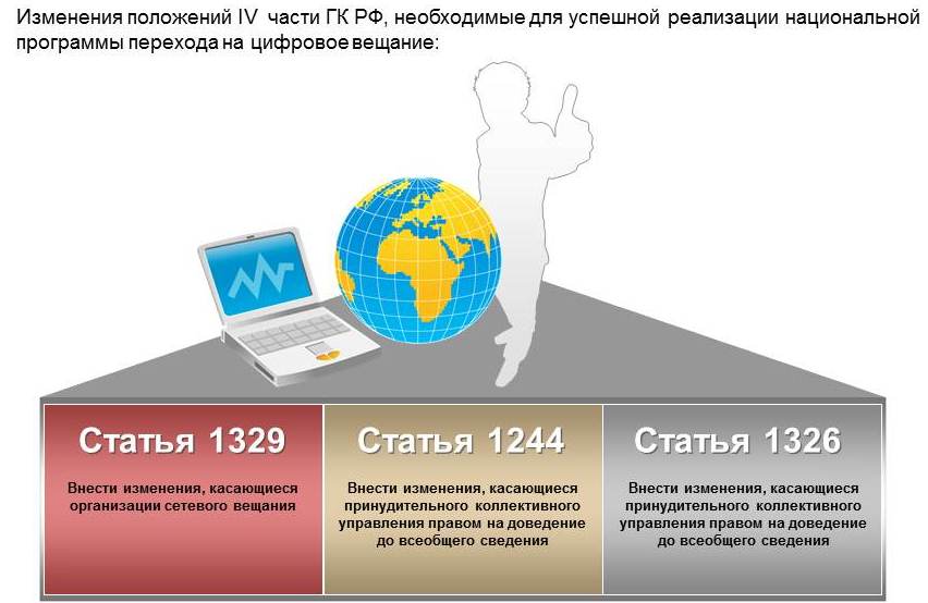 Право В Интернете Фото